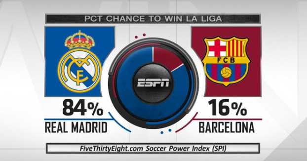 阿森纳在2 阿森纳在2